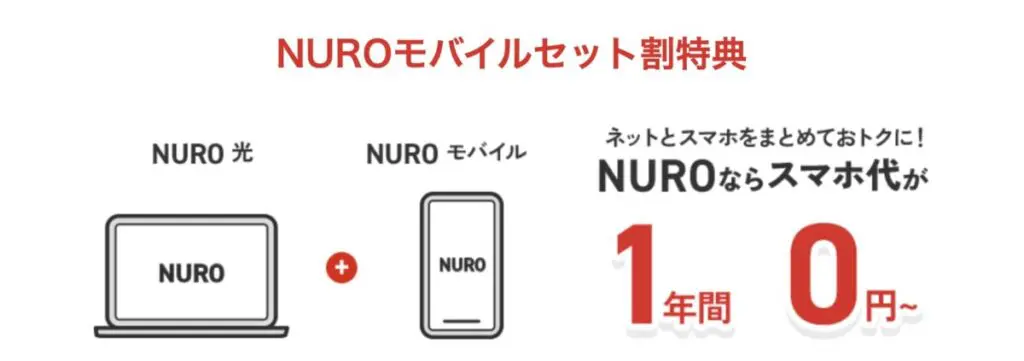 NUROモバイルを申し込みすれば1年間1100円割引