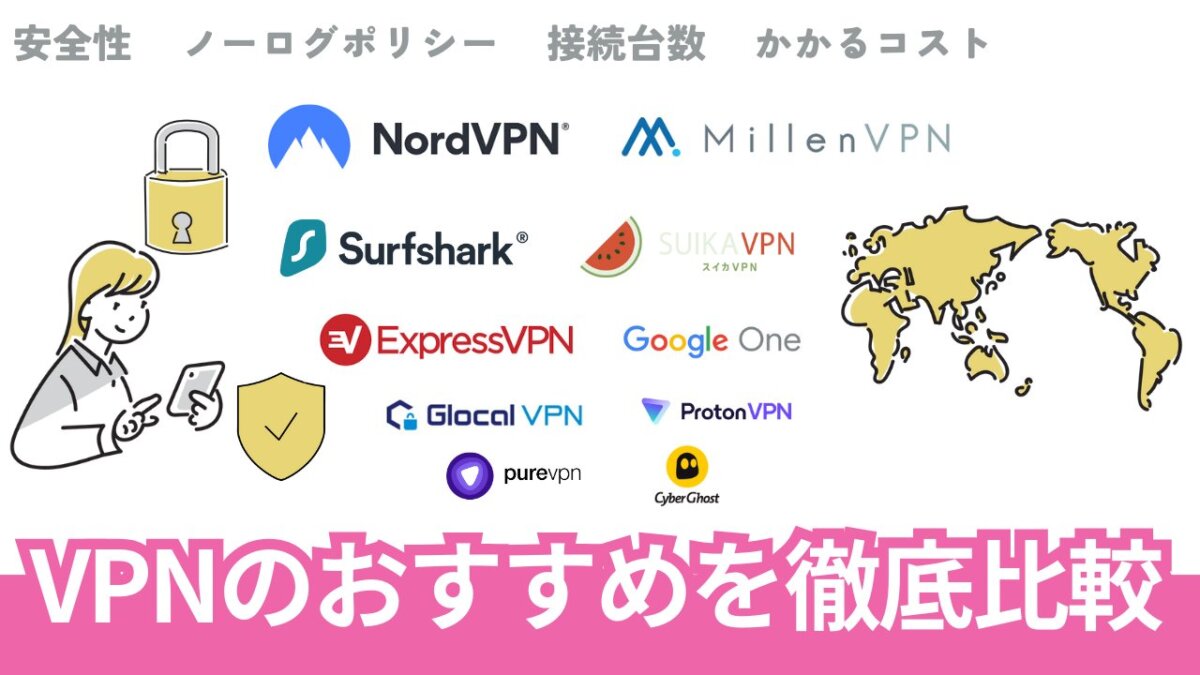 2023年8款最佳安卓Vpn:快速、易上手 | 安卓VPN软件推荐:2025年最新评测与选择指南 – BOOFVT